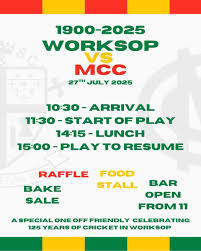 Image result for Worksop Cricket & Sports Club