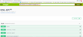 Image result for How is swagger used in API development