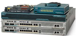 Image result for cisco ASDM