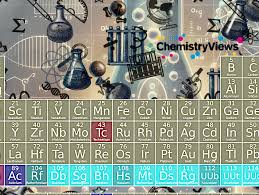 Image result for periodic table of elements