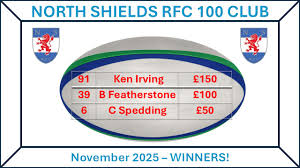 Image result for North Shields Rfc