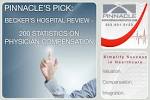 Pinnacle's Pick: Becker's Hospital Review – 200 Statistics on ...