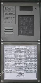 Image result for codefon