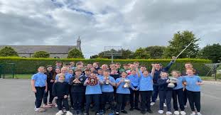 Image result for Clonmore Gfc