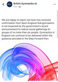 Image result for Weybourne Gym Club