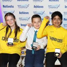 Image result for Chingford Cricket Club