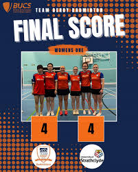 Image result for University Of Derby Badminton Club