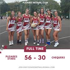 Image result for Chequers Netball Club