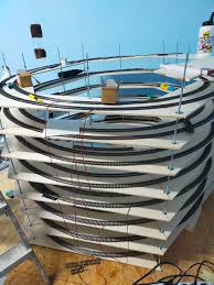 Bildergebnis für Gleiswendel