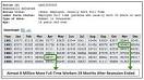 Unreported: Full-Time Employment Barely Up Since Recession Ended ...