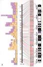 The Human <b>Genome</b> Project