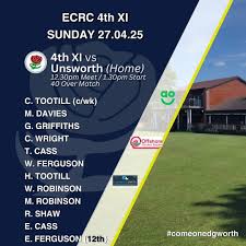 Image result for Edgworth Cricket Club