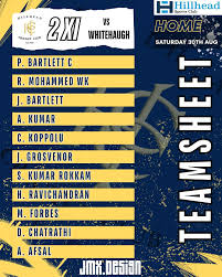 Image result for Hillhead Cricket Club