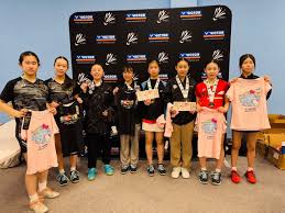 Image result for Reading Youth Junior Badminton Club