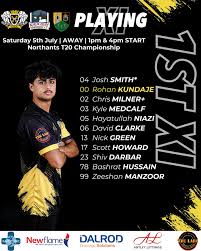 Image result for Stony Stratford Cc