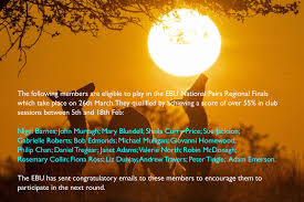 Image result for Claygate Bridge Club