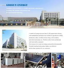 Invt Solar Pump Inverter 2.2kw 7.5kw 4kw 15kw 22kw - Hybrid ...