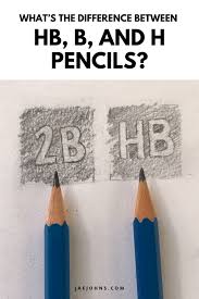 Image result for hb pencil