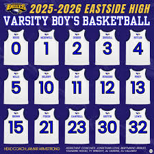 Image result for Eastside Heat Basketball Club