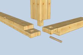 Image result for classic timber frame joinery