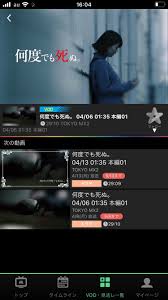 Image result for なんどでもしぬしぬ=