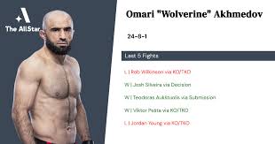 Image result for Wolverine MMA