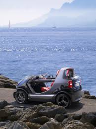 Image result for Smart Crossblade