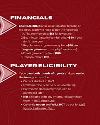 Image result for Transport Badminton Club