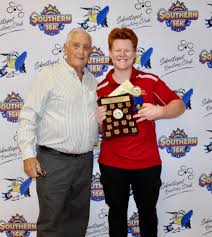 Image result for B A Bowling Club