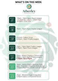 Image result for Bannister Park Bowling Club