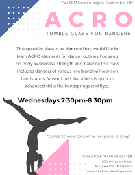 Image result for Elements Acro