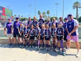 Image result for Kirkcaldy Bulls Flag football Club