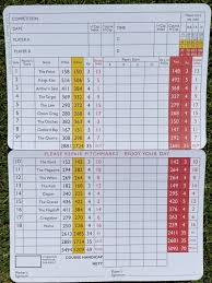 Image result for Kilspindie Golf Club Ltd