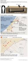 Image result for Gaza tunnel