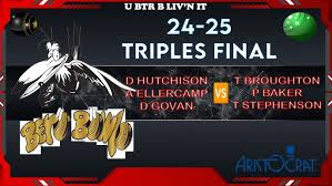 Image result for Govan Bowling Club