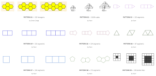 Image result for patterns