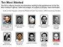 VIDEO: FBI Most Wanted Fugitive- Eric Justin Toth