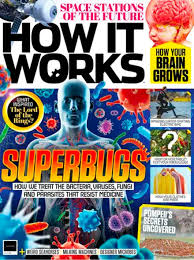 Image result for linux-beast-magazine