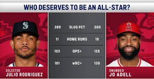 Image result for Folkestone's Angels Allstars