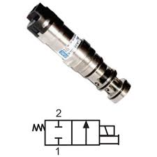 Image result for BCKA