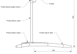 Image result for D.A.R.E!! Development + RadiSense III Y-Axis