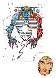 Image result for The Machine: Bride of Pin-Bot