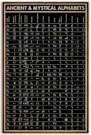 Image result for görög abc