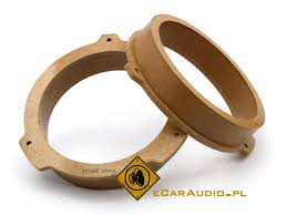 Image result for dystans MDF