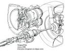The legendary torqueflite automatic transmission