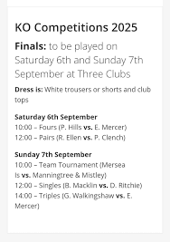 Image result for Colchester West End Bowls Club