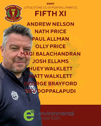 Image result for Porthill Park Cc