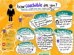 Image result for Coachability