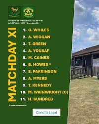 Image result for Horsforth Cc