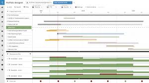 Image result for gantt chart